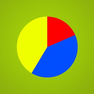 Логотип телеграм канала @infografika — #Инфографика в примерах