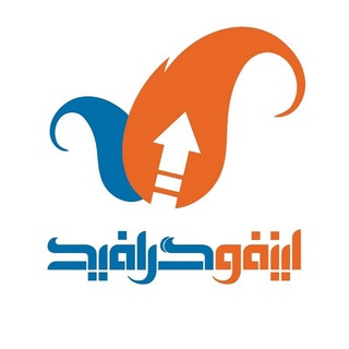 Логотип телеграм канала @infograph — Infographic