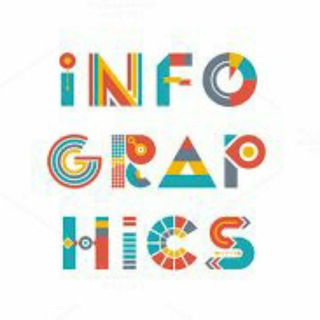 لوگوی کانال تلگرام infographi — اینفوگرافیک