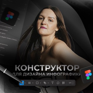 Логотип телеграм канала @infographics_design_s — Елена Хорева | Инфографика в конструкторе