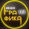Логотип телеграм канала @infographics_services — Инфографика для Маркетплейсов от Сервисов 5.0