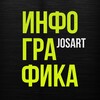 Логотип телеграм канала @infojosart — ИНФОГРАФИКА l Дизайнер Wildberries и Ozon l JosArt