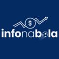 Telegram channel FREE - @infonabola logo