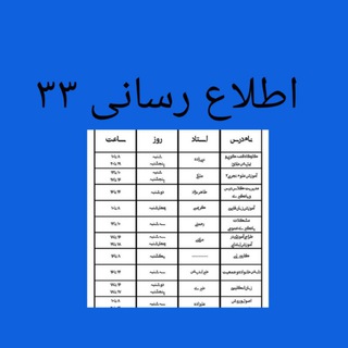 لوگوی کانال تلگرام informationn33 — کانال اطلاع رسانی ۳۳