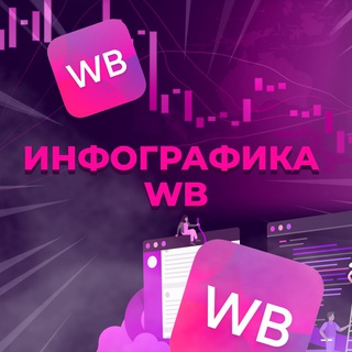 Логотип телеграм канала @infowb2 — ДИЗАЙН WB: ИНФОГРАФИКА💜