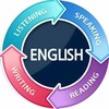 Telegram kanalining logotibi inglizchasiga — Only English