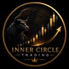 Telegram channel Inner Circle Trading logo
