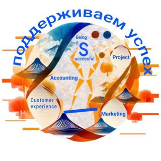 Логотип телеграм канала @insuccess_channel — Be #ingSuccessful_channel