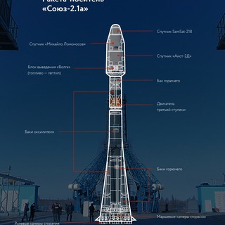 Логотип телеграм канала @interactivenews — Interactive news