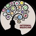 Telegram channel INTERNAL MEDICINE BOARD REVIEW logo