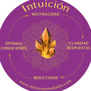 Logotipo del canal de telegramas intuicionyresultados - Intuición para sentirnos en óptimas condiciones