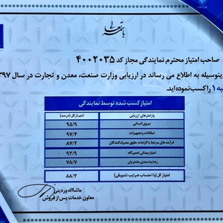 لوگوی کانال تلگرام irankhodro2035nosuhi — ایران خودرو نصوحی 2035