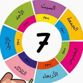 لوگوی کانال تلگرام islamgacom — بطاقات أيام الأسبوع
