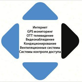 Логотип телеграм -каналу istec_ukraine — Інтернет-провайдер ISTEC systems🇺🇦
