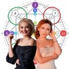 Логотип телеграм канала @izmeny_sudbu — Нумеролог Матрицы Судьбы
