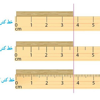لوگوی کانال تلگرام jahani_physics — کانال فیزیک جهانی(پایه ۱۰و۱۱و۱۲)