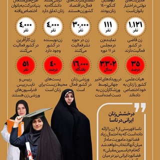 لوگوی کانال تلگرام jebheamotahed — .