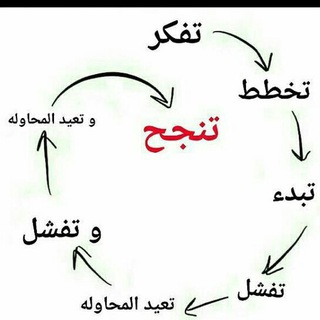 لوگوی کانال تلگرام jj_jodel3tr — حياتك معنا
