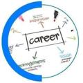 Logo saluran telegram jobscartz — careers