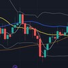 Логотип телеграм канала @jointradeview — РАЗВОРОТЫ И ТРЕНДЫ
