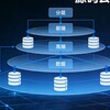 电报频道的标志 kasdbasbj — 源码出售/抢单刷单/源码搭建