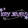 Logo of telegram channel key_jevels — Key Jevels