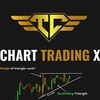 Logo of telegram channel kienthuctradingtcx — Channel Kiến thức Trading Crypto |X1000BTC