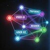电报频道的标志 kjsabkjdsa — AI帮助分析漏洞、编写恶意代码或自动化攻击流程