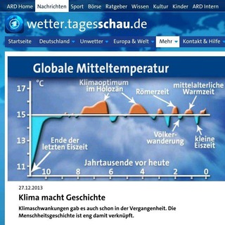 Logo saluran telegram klimaschwindel_aufgeklaert — #Der grosse globale Klimaschwindel‼️Haben die Medien damals gelogen, oder lügen sie heute