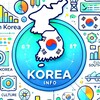 Telegram kanalining logotibi koreyadagihayot — Koreya_info
