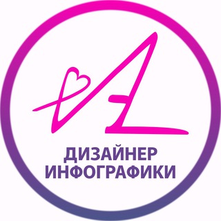 Логотип телеграм канала @la_designwb — Анастасия | Инфографика для маркетплейсов