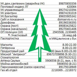 Логотип телеграм канала @lesgorinfo — ЛесГорИнфо