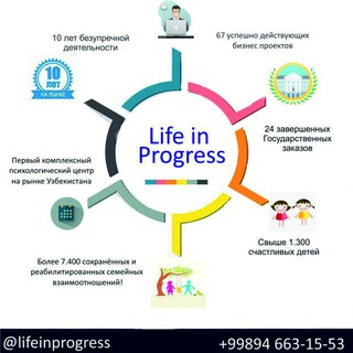 Telegram kanalining logotibi lifeinprogress — Life in Progress.uz