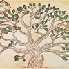 Логотип телеграм канала @liveska13_genealogy — Генеалогия с Любовью 💛 Родословная, основы и лайфхаки