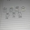 Logo of telegram channel loavingojaemin — pemili halilintar read pin yah @__