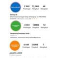 Telegram channel Loker web logo
