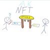 Логотип телеграм канала @loootnft — A0K Loot NFT