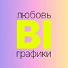 Telegram channel Любовь, BI и графики logo