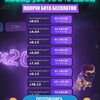 Логотип телеграм канала @luckyjetpromos — Абуз LuckyJet