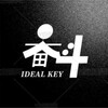 Telegram channel 利用AI提权并监控 logo