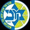 电报频道的标志 maccabibc — Maccabi Tel Aviv Basketball ✔