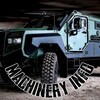 Логотип телеграм -каналу machineryinfo — Machinery Info
