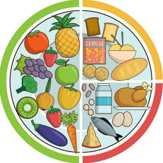 Логотип телеграм канала @man_food1 — Человек и еда
