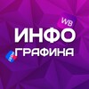 Логотип телеграм канала @market_oz_wb — Дизайнеры WB Ozon / Инфографика