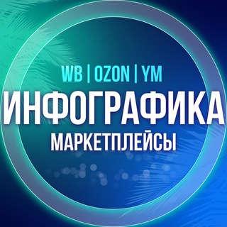 Telegram kanalining logotibi marketplacee_infografika — Дизайнеры Карточки Поставщики