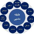 Logo saluran telegram maspephoto — تصاویری از خوبان و همچنین آثار هنری هنرمندان طایفه ماسپی