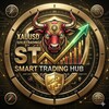 Logo of telegram channel mastersmarttrading — Smart Trading Hub