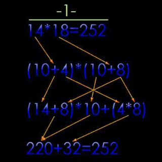 Telegram kanalining logotibi math_problems_trics — Mathematical trics🔢