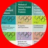 Logo of telegram channel math_olympiad_booksss — 𝐌𝐚𝐭𝐡 𝐎𝐥𝐲𝐦𝐩𝐢𝐚𝐝 𝐁𝐨𝐨𝐤𝐬