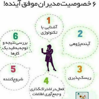 لوگوی کانال تلگرام mbadbabiz — مشاوره کسب و کار و کارآفرینی